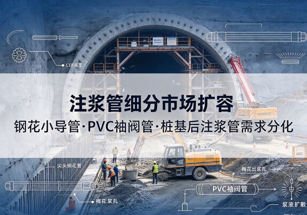 可克达拉注浆管细分市场扩容，隧道钢花小导管、PVC 袖阀管、桩基后注浆管需求分化
